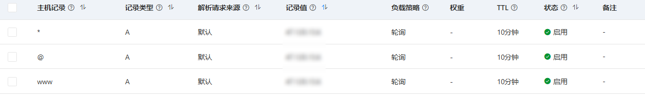 小记群辉frpc-->云主机frps-->宝塔建站实现群辉docker通过abc.yourdomain.com访问