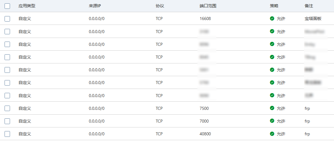 宝塔建站流水总结